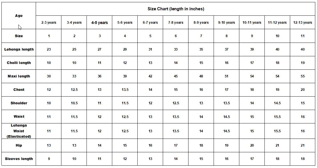 Pretty | Raw Silk Lehenga Cholli | Girls Wedding Dresses